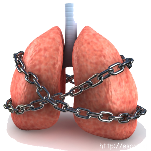 Лечение бронхиальной астмы магнием